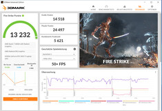 Fire Strike (питание от сети)