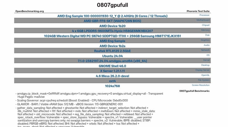 Характеристики тестовой системы AMD Gainsborough опубликованы на OpenBenchmarking