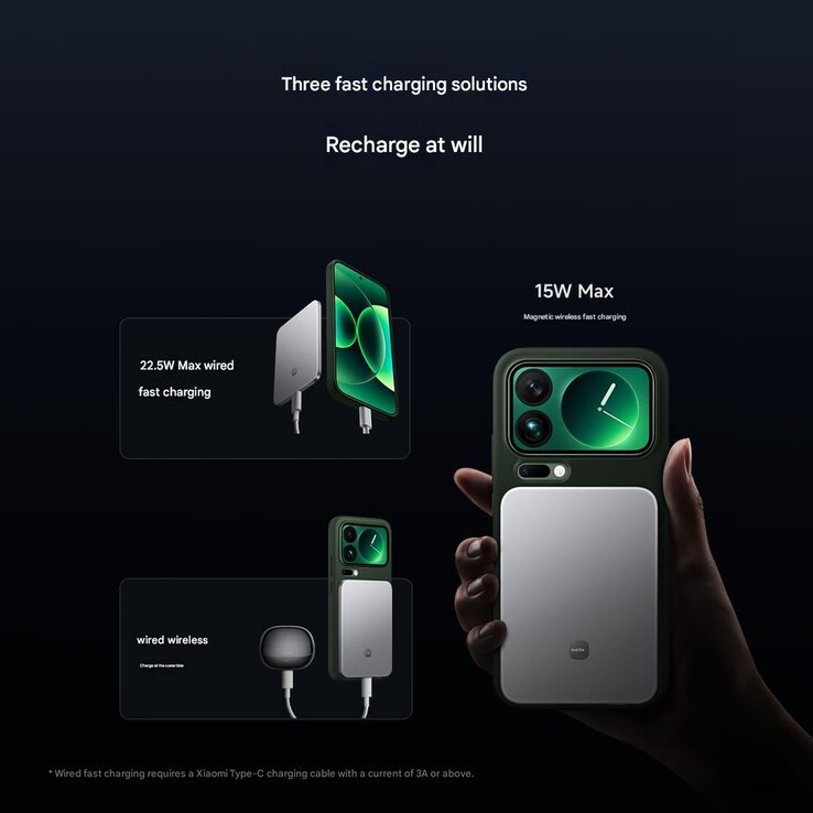 Новый Xiaomi Jinshajiang Power Bank Magnetic Ultra-Thin 5000 15W. (Источник изображения: Xiaomi, машинный перевод)