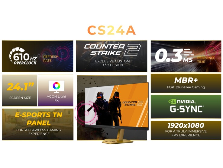 Технические характеристики AOC Agon Pro CS24A. (Источник изображения: AOC)