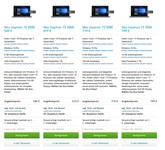 Обзор ноутбука Dell Inspiron 5000-й серии. Изображение: http://www.dell.com/de