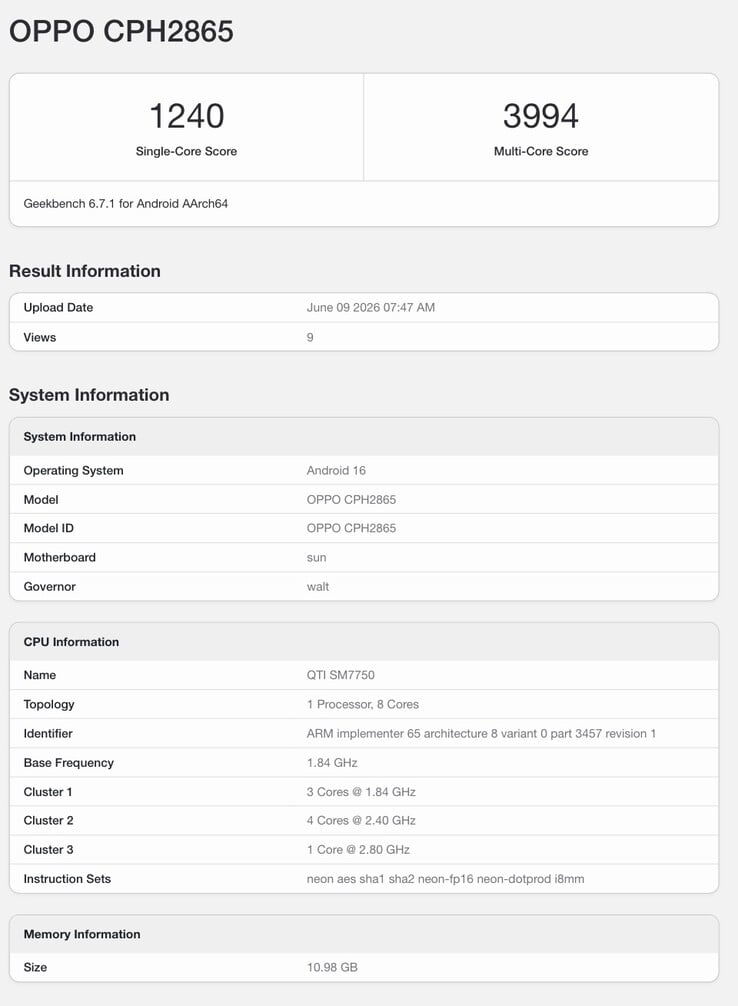 Листинг Geekbench ожидаемого глобального варианта Reno 16.