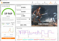 Fire Strike (Energy Saving Mode, питание от сети)