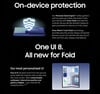 (Источник изображения: Samsung через Roland Quandt)