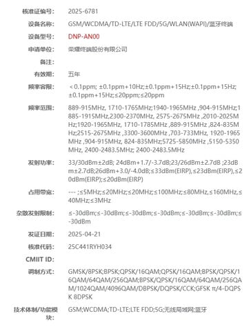 ...и "400 Pro" в Китае. (Источник: MIIT через GizmoChina)