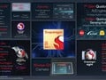 Qualcomm SD 8 Gen 1