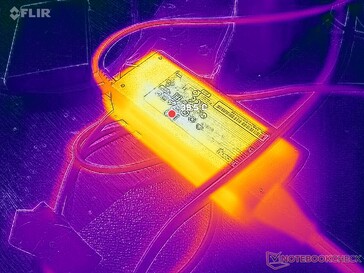 Адаптер переменного тока достигает температуры более 40 C при работе с высокими нагрузками