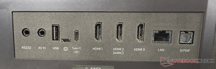 Большинство соединений находится на задней панели.