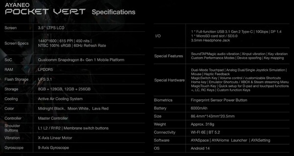 Модель Ayaneo Pocket Vert будет оснащена процессором Snapdragon 8+ Gen 1. (Источник изображения: Ayaneo)