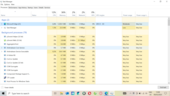 Проверьте, сколько оперативной памяти требуется Edge для загрузки и отображения 4 вкладок. Источник изображения: Notebookcheck