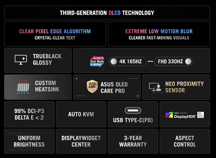 (Источник изображения: Asus)