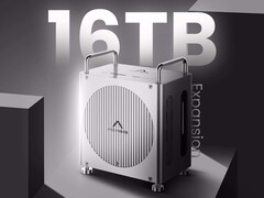 Рабочая станция Acasis: Док-станция для Mac Mini. (Источник изображения: Acasis)