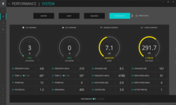 Профили Alienware Command Center