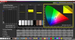 CalMAN ColorChecker (после калибровки, DCI-P3)