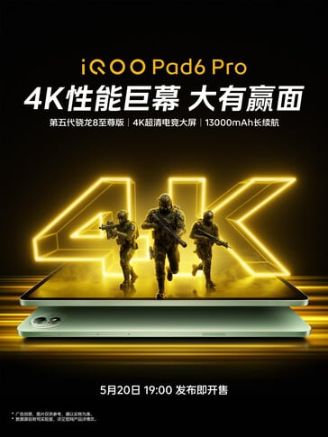 IQoo Pad 6 Pro оснащен дисплеем 