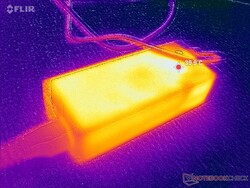 Температура адаптера переменного тока при нагрузке превышает 40 C
