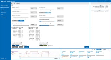 Утилита Intel Extreme Tuning Utility