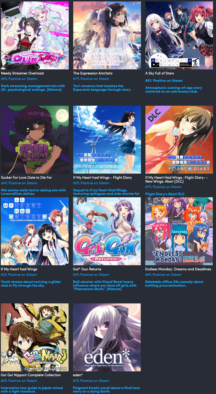 Все игры, включенные в коллекцию (Источник изображения: Humble Bundle) 