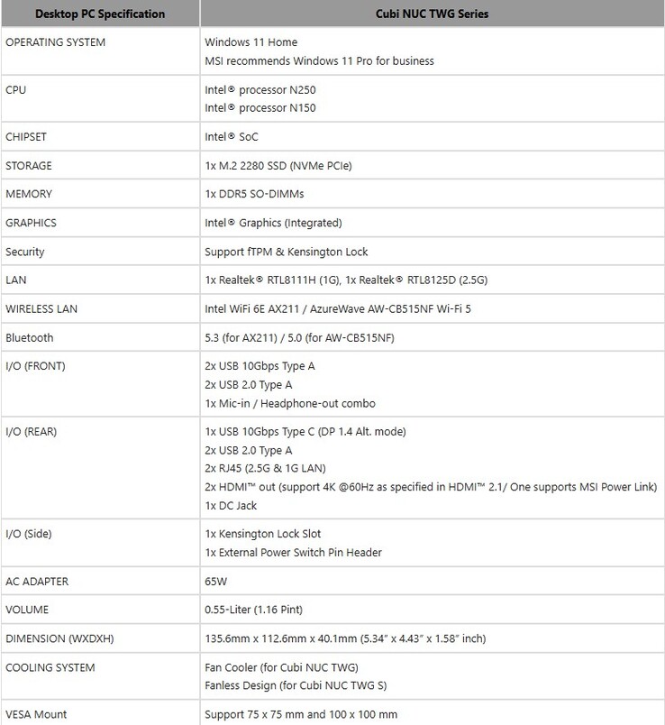 Полные технические характеристики серии мини-ПК Cubi NUC TWG