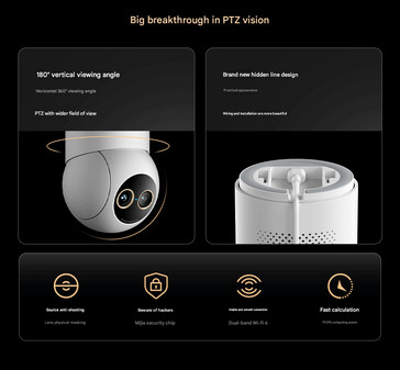Дизайн и углы обзора Smart Camera 4 Zoom Edition (Источник изображения: Xiaomi - машинный перевод)