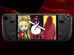 Срок действия