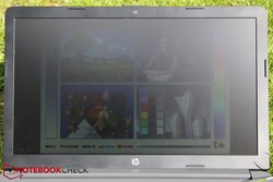 Ноутбук Hp 250 G7 Купить