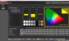 ColorChecker (калиброванный)