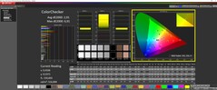ColorChecker после калибровки