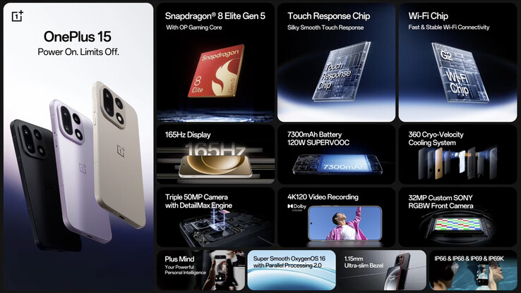 (Источник изображения: OnePlus)