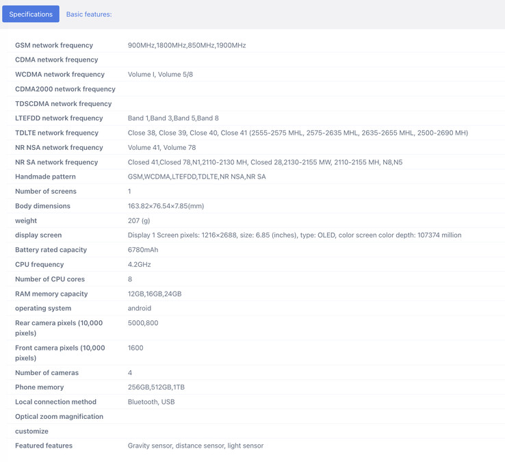 (Источник изображения: TENAA)