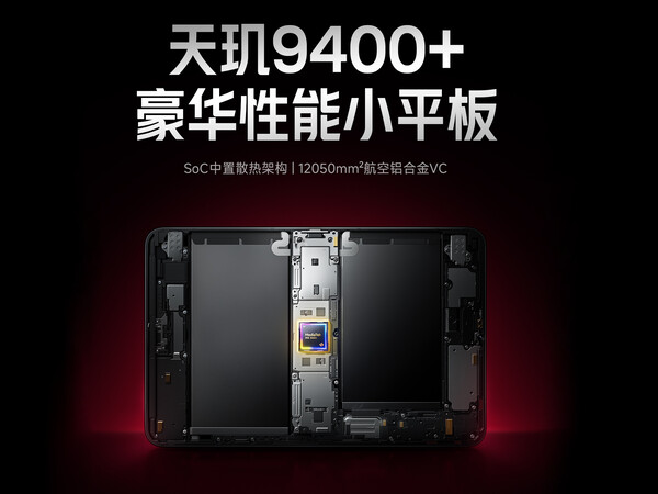 (Источник изображения: Xiaomi)