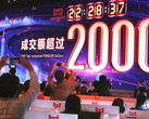 День холостяка снова принес рекордную выручку компании Alibaba (Изображение: New York Times)