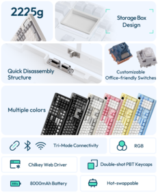 Продолжение деталей Chilkey ND104. (Источник изображения: Chilkey)