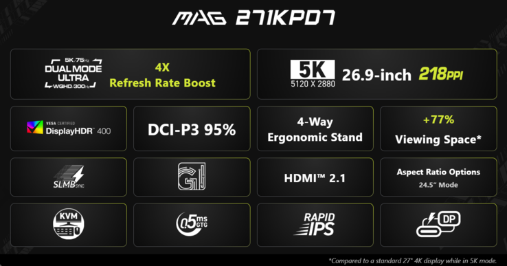Основные технические характеристики и особенности MSI MAG 271KPD7