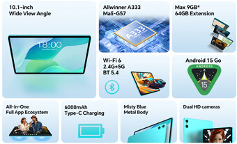 Основные характеристики P33 (Источник изображения: Teclast)