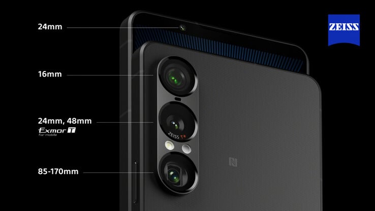 (Источник изображения: Sony)