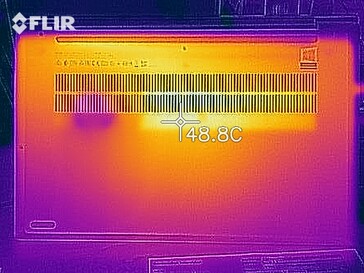 Карта нагрева дна, нагрузочное тестирование