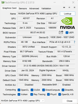 GPU-Z Nvidia GeForce RTX 4060