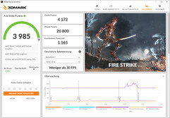 Fire Strike (питание от батареи)