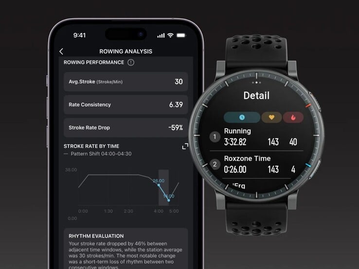 Функция анализа HYROX в смарт-часах Amazfit Active Max
