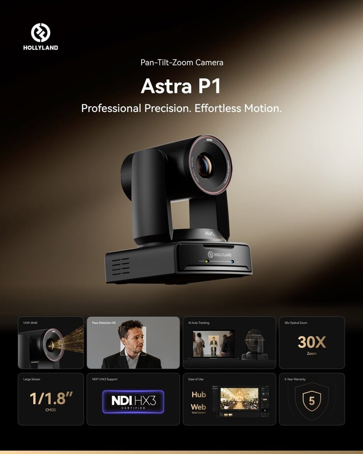 Основные характеристики Astra P1