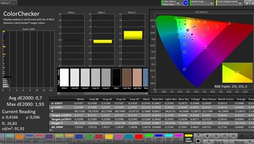CalMAN Color Accuracy – Режим Reference
