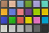 ColorChecker