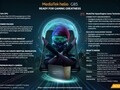 Mediatek Helio G85