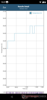 GFXBench Battery Test