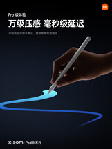 (Источник изображения: Xiaomi)