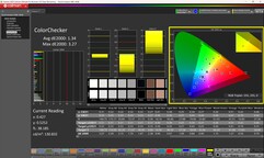 Калибровка ColorChecker