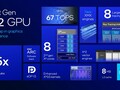 Intel Arc 140V