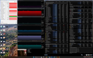 Cyberpunk 2077 стресс (сбалансированный режим)