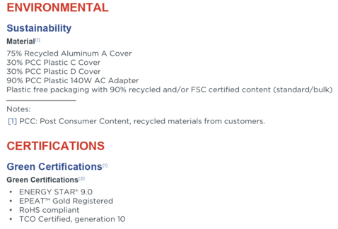 Устойчивое развитие (Источник: Lenovo)